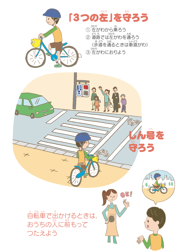 自転車の交通ルールの質問