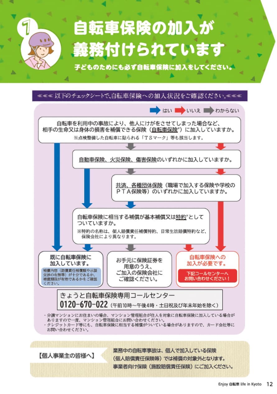 セクション7自転車保険の加入が義務ずけけられています