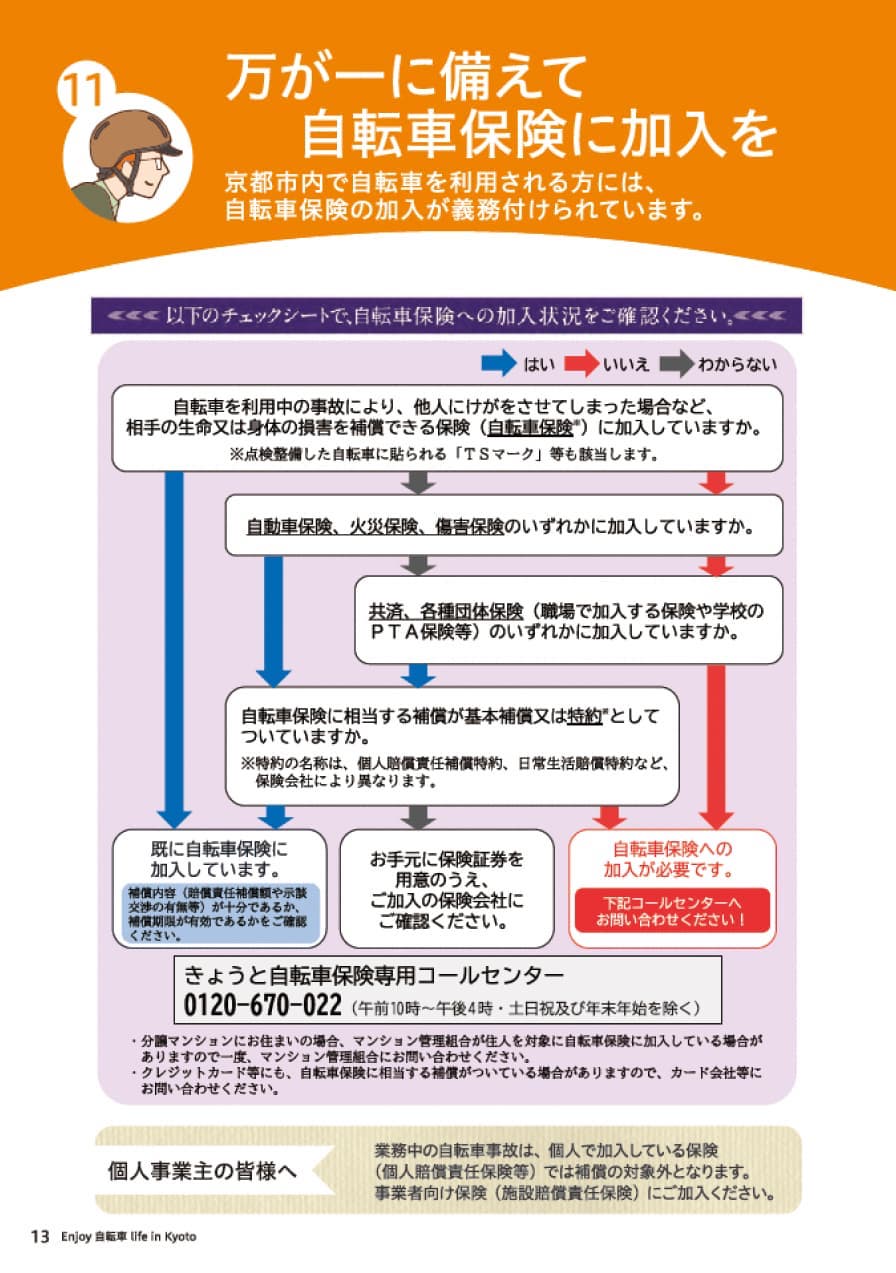 セクション11　万が一に備えて自転車保険に加入を 京都市内で自転車を利用される方には、自転車保険の加入が義務付けられています。
