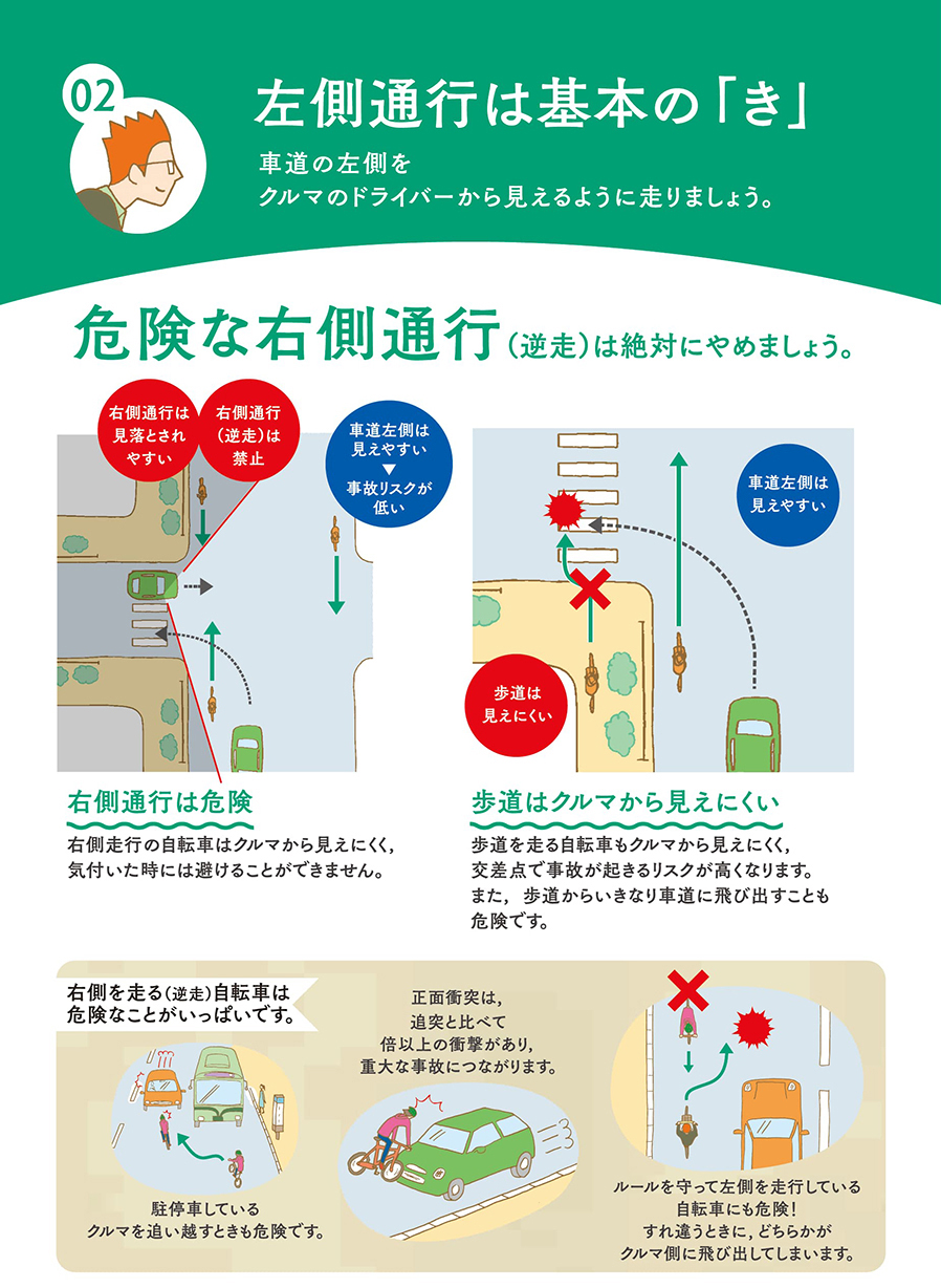 ルール マナー 京都市サイクルサイト