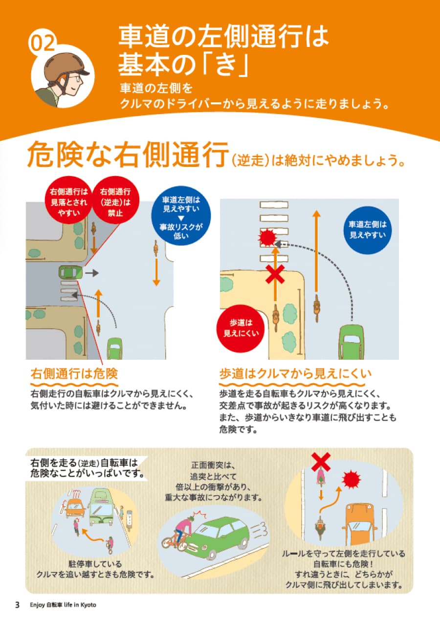 セクション2 左側通行は基本の「き」　車道の左側を車のドライバーから見えるように走りましょう。危険な右側通行（逆走）は絶対にやめましょう。「右側通行は危険」右側走行の自転車は車から見えにくく、気づいたときには避けることができません。「歩道は車から見えにくい」歩道を走る自転車も車から見えにくく、交差点で事故が起きるリスクが高くなります。また、歩道からいきなり車道に飛び出すことも危険です。「右側を走る（逆走）自転車は危険なことがいっぱいです。」１駐停車している車を追い越す時も危険です。２正面衝突は倍以上の衝撃があり、重大な事故につながります。３ルールを守って左側を走行している自転車にも危険！すれ違う時に、どちらかが車側に飛び出してしまいます。