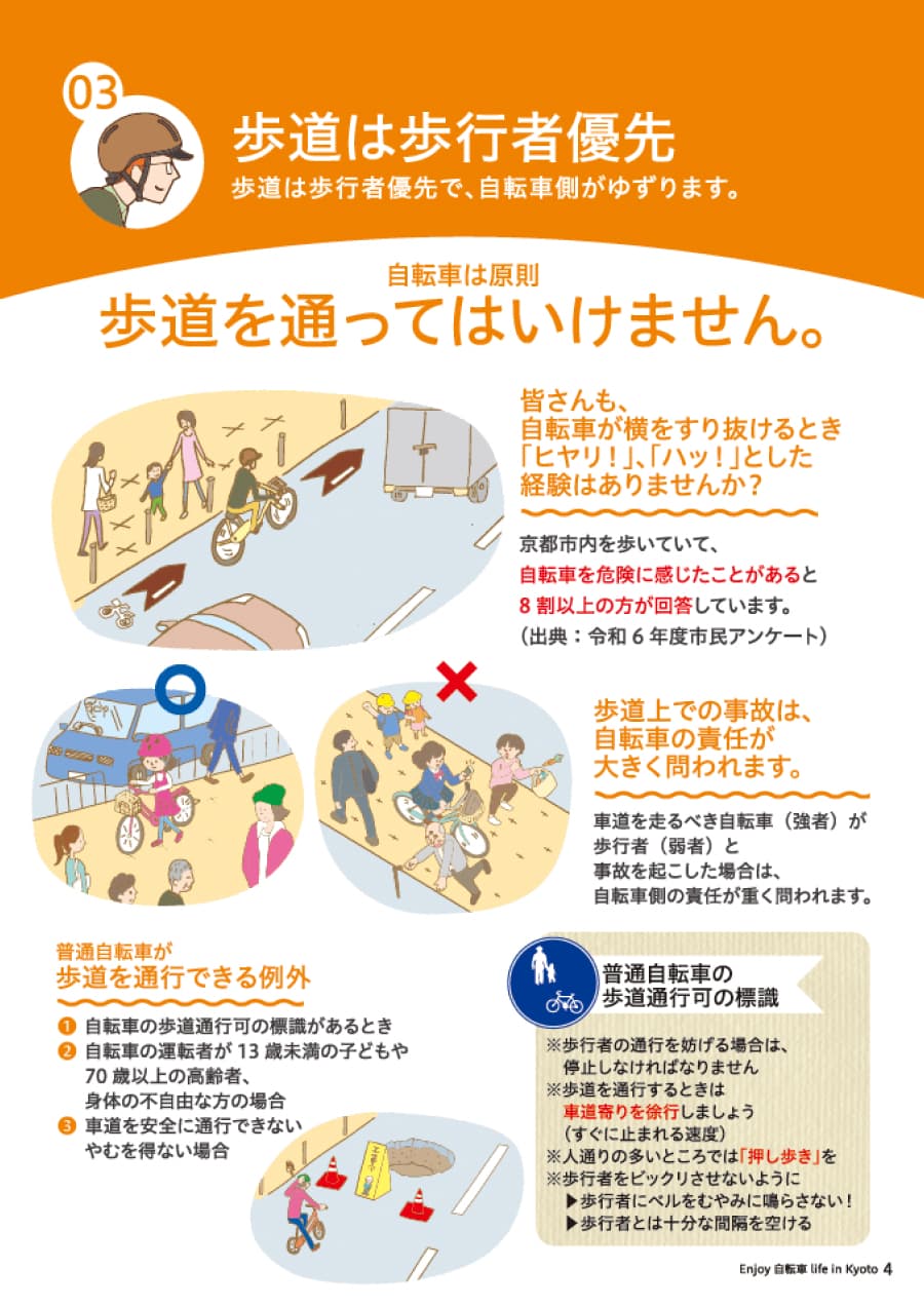セクション3　歩道は歩行者のための道　自転車は原則歩道を走ってはいけません。皆さんも、自転車が横をすり抜けるとき「ヒヤリ」としたことはありませんか？自転車は自動車と比べると「弱者」ですが歩行者に比べると「強者」になります。歩道を通行できる例外１自転車の歩道通行可の標識があるとき２自転車の運転者が13歳未満の子供や70歳以上の高齢者または、身体の不自由な方の場合３車道を安全に通行できないやむおえない場合。「普通自転車の歩道通行可の標識」歩道を通行するときは車道よりを徐行しましょう。（すぐに泊まれる速度で）人通りの多いところでは「押し歩き」をしましょう。歩行者をびっくりさせないように１歩行者にベルをむやみにならさない２歩行者とは十分な感覚をあける。「歩道上での事故は、自転車の責任が大きく問われます。」車道を走るべき自転車（強者）が歩行者（弱者）と事故を起こした場合は、自転車側の責任が重く問われます。